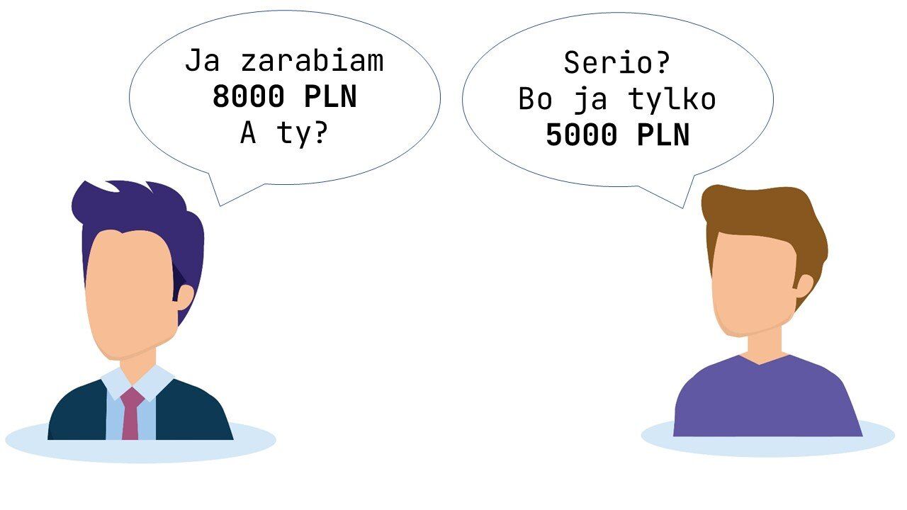 Różnica w zarobkach